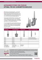 Schrumpftechnik - 11