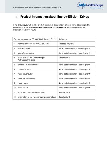 energy efficient drives