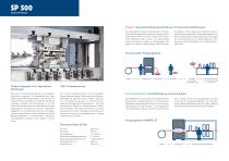 BIMERIC SP - 3