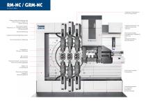 Prospekt Servo-Stanzbiegeautomaten RM-NC / GRM-NC - 5