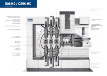 RM-NC / GRM-NC - 5