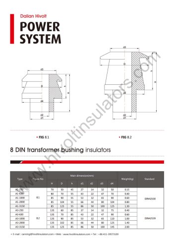 8 DIN transformer bushing insulators