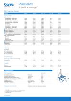 Materiallifte Superlift Advantage™