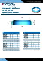 DICHTUNGEN FÜR HYDRAULIKZYLINDER - 3