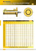 D.W. HYDRAULIKZYLINDER MIT KOPFFLANSH [8000]
