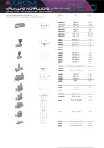 HYDRAULIKVENTILE - 8