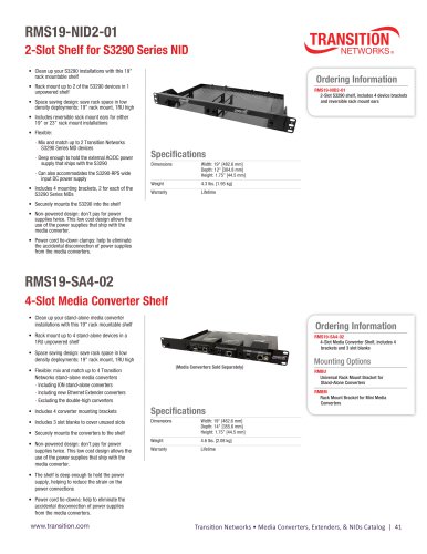 RMS19-NID2-01 & RMS19-SA4-02