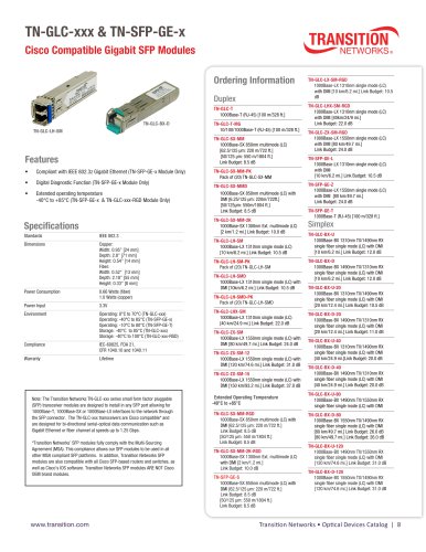 TN-GLC-xxx & TN-SFP-GE-x