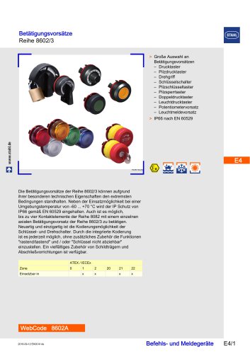 Actuators Series 8602/3