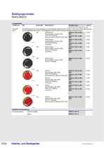 Actuators Series 8602/3 - 4