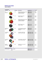 Actuators Series 8602/3 - 6