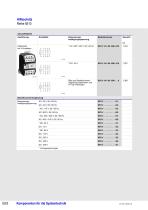 Contactor Relay Series 8510 - 2