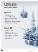 HMI Öl und Gas - 2