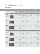 STAHL HMI Solutions - 10