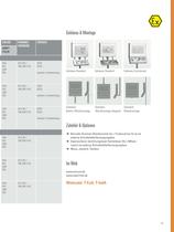 STAHL HMI Solutions - 11