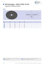 Kreissägeblätter/ Kreismesser Scheibenfräser-38