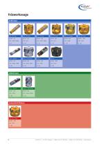 Werkzeuge mit Wendeschneidplatten - 6