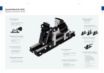 5-Achs Spanner SC5X - 3