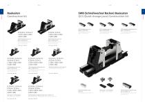 5-Achs Spanner SC5X - 4