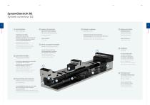 Doppelspanner D2 - 3