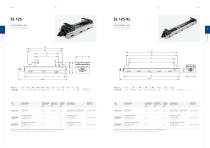 Einfachspanner S2 - 10