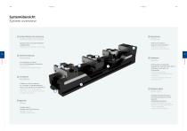 Mehrfachspanner multigrip - 3