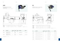 Werkbankschraubstock AX/PS - 4