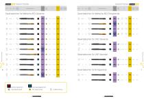 UNIVERSAL GEWINDEBOHRER - 4