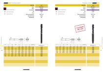 UNIVERSAL GEWINDEBOHRER - 6