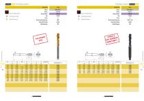 UNIVERSAL GEWINDEBOHRER - 7