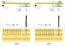 UNIVERSAL GEWINDEBOHRER - 9