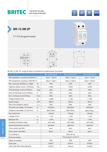 Britec T1+T2 surge Arrester BR-12.5M 2P