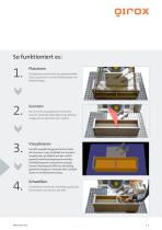 IRPS Instant Robot Programming System - 3