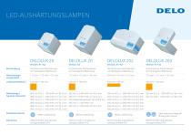 LED-Aushärtungslampen DELOLUX 20, 202, 203-1