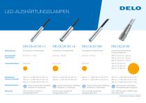 LED-Aushärtungslampen DELOLUX 50, 80-1