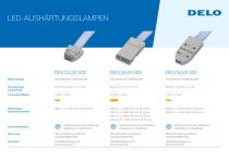 LED-Aushärtungslampen DELOLUX 502, 503, 504