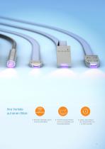 LED-Punktstrahler DELOLUX 50 Serie-3