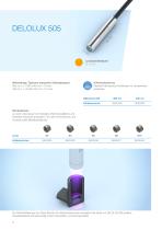 LED-Punktstrahler DELOLUX 50 Serie-8