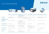 LED-Steuergeräte