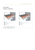 Regupol® comfort Range-11