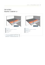 Regupol® comfort Range-15