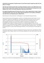 VTdrive- Frequenzumrichter-2