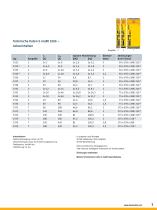 b maXX_2019 - 7
