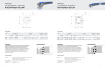 Produkte Wälzlager & Linearsysteme-10