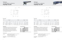 Produkte Wälzlager & Linearsysteme-9