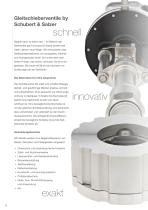 Programmübersicht Ventiltechnologie-10
