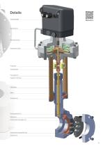 Programmübersicht Ventiltechnologie-11
