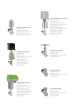 Programmübersicht Ventiltechnologie-7