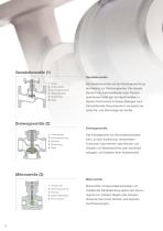 Programmübersicht Ventiltechnologie-8
