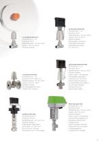 Programmübersicht Ventiltechnologie-9